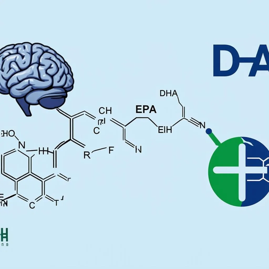 DHA EPA cho não bộ