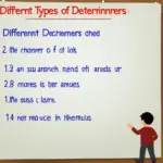 Các loại determiners