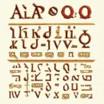 Ancient Greek Alphabet