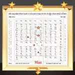 Cự Môn trong tử vi