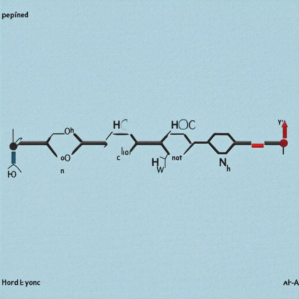 Liên kết Peptide