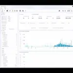 Phân tích dữ liệu với Power BI