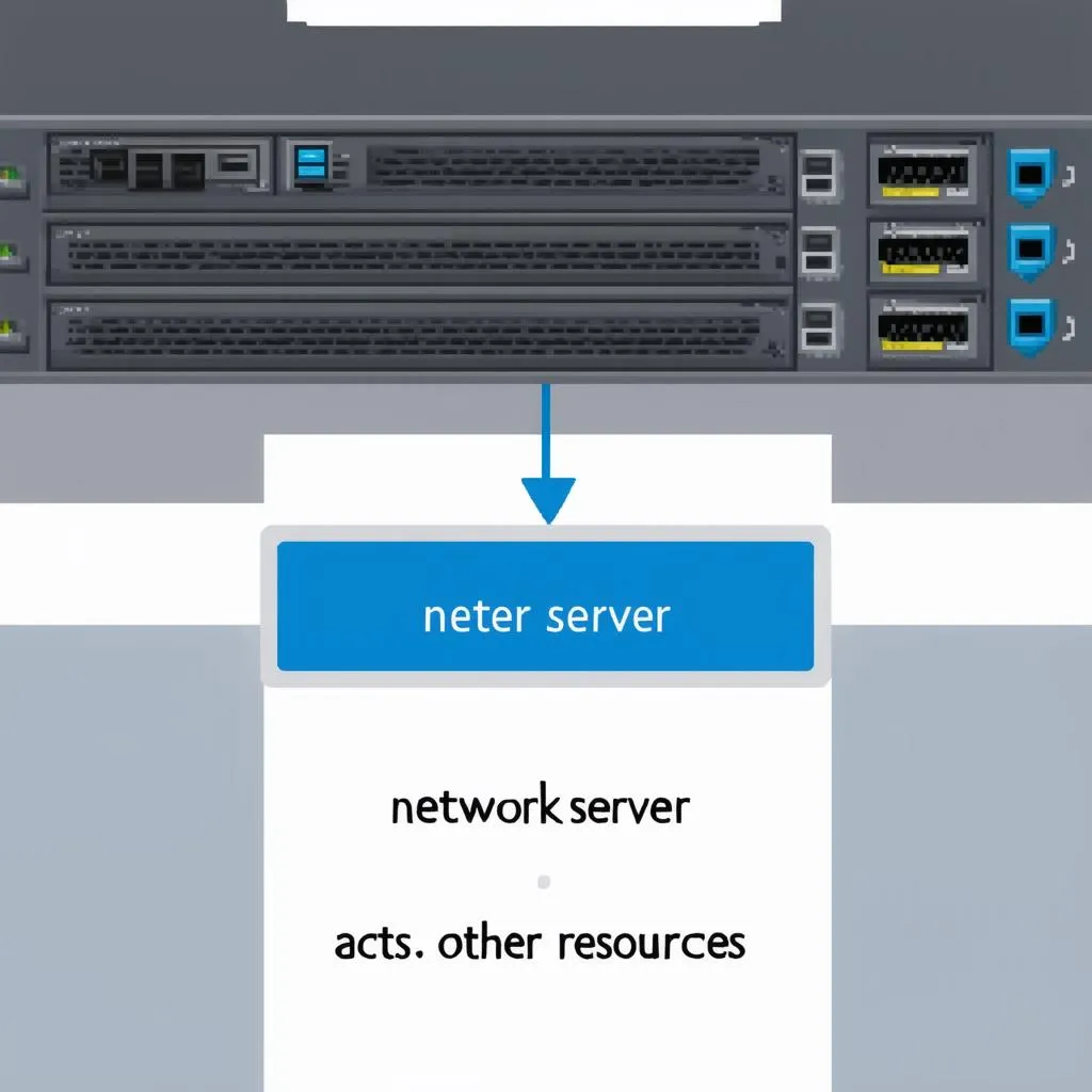 Máy chủ proxy