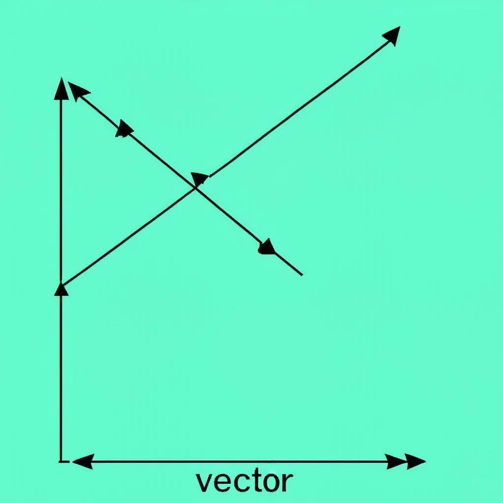 Vectơ chỉ phương và vectơ pháp tuyến