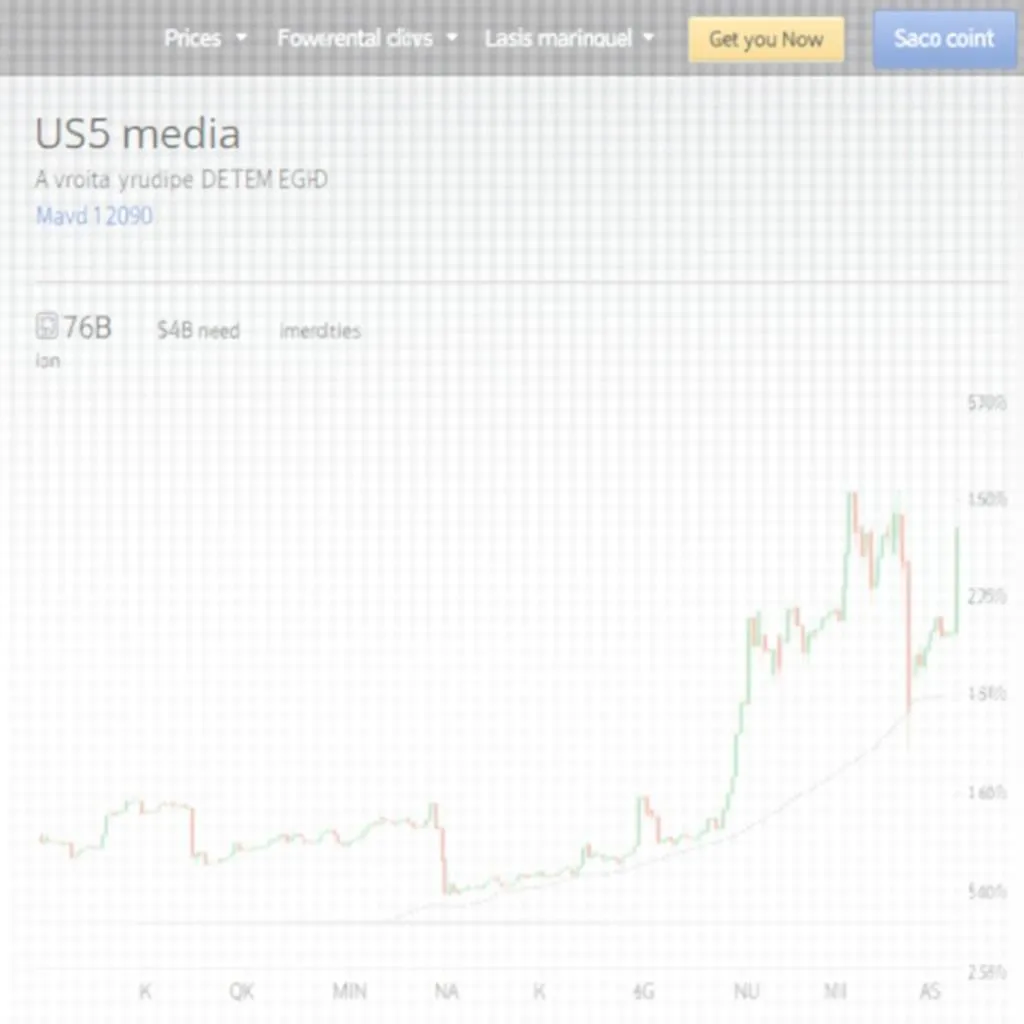 Cách xem thông tin trên Cryptocurrency Coin Market