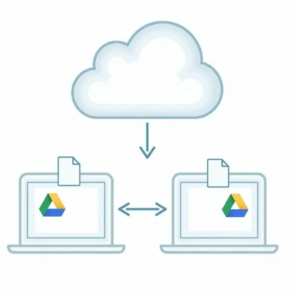 Đồng bộ Google Drive với máy tính