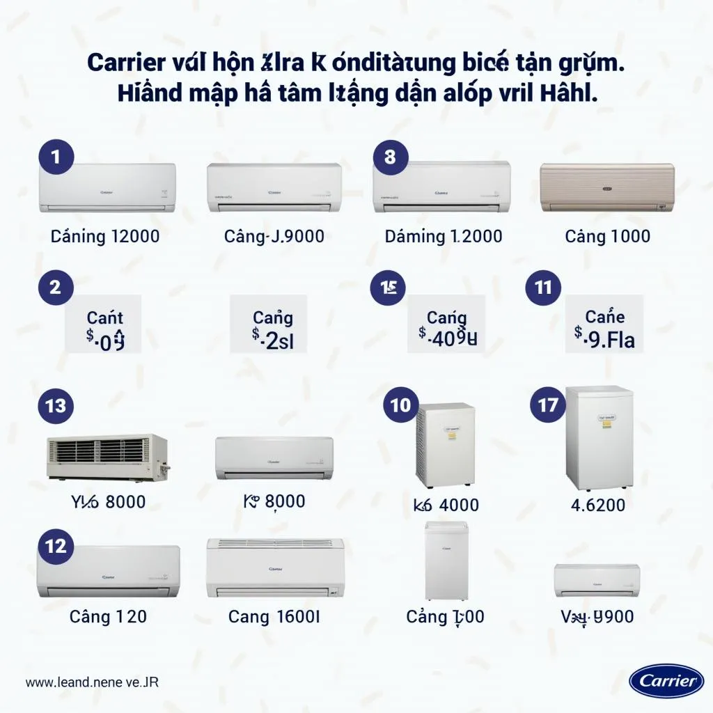 Bảng giá điều hòa Carrier