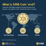 XRB coin là gì