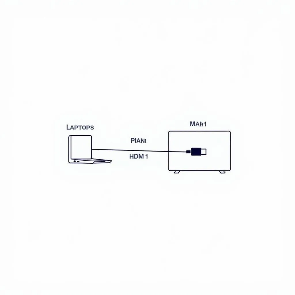 Cách kết nối laptop với tivi bằng cáp HDMI