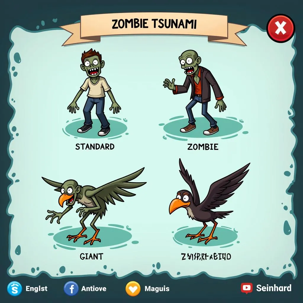 Zombie Tsunami zombie types