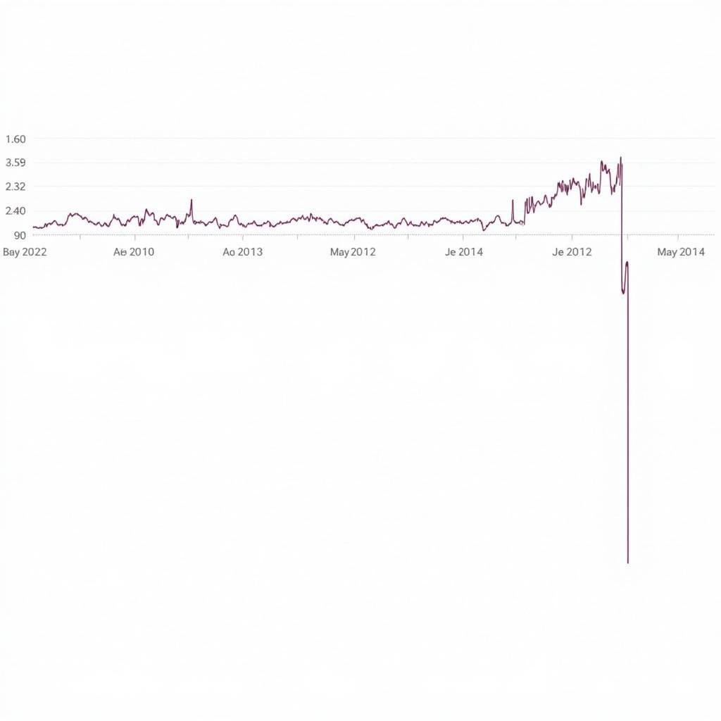 HPB Coin Price Fluctuations