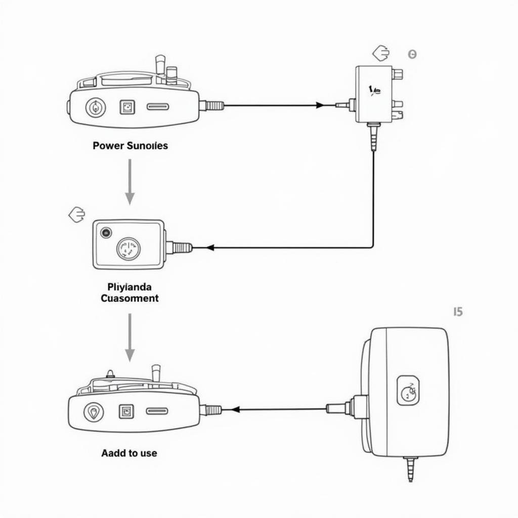 Các bước lắp đặt Icon Upod Pro