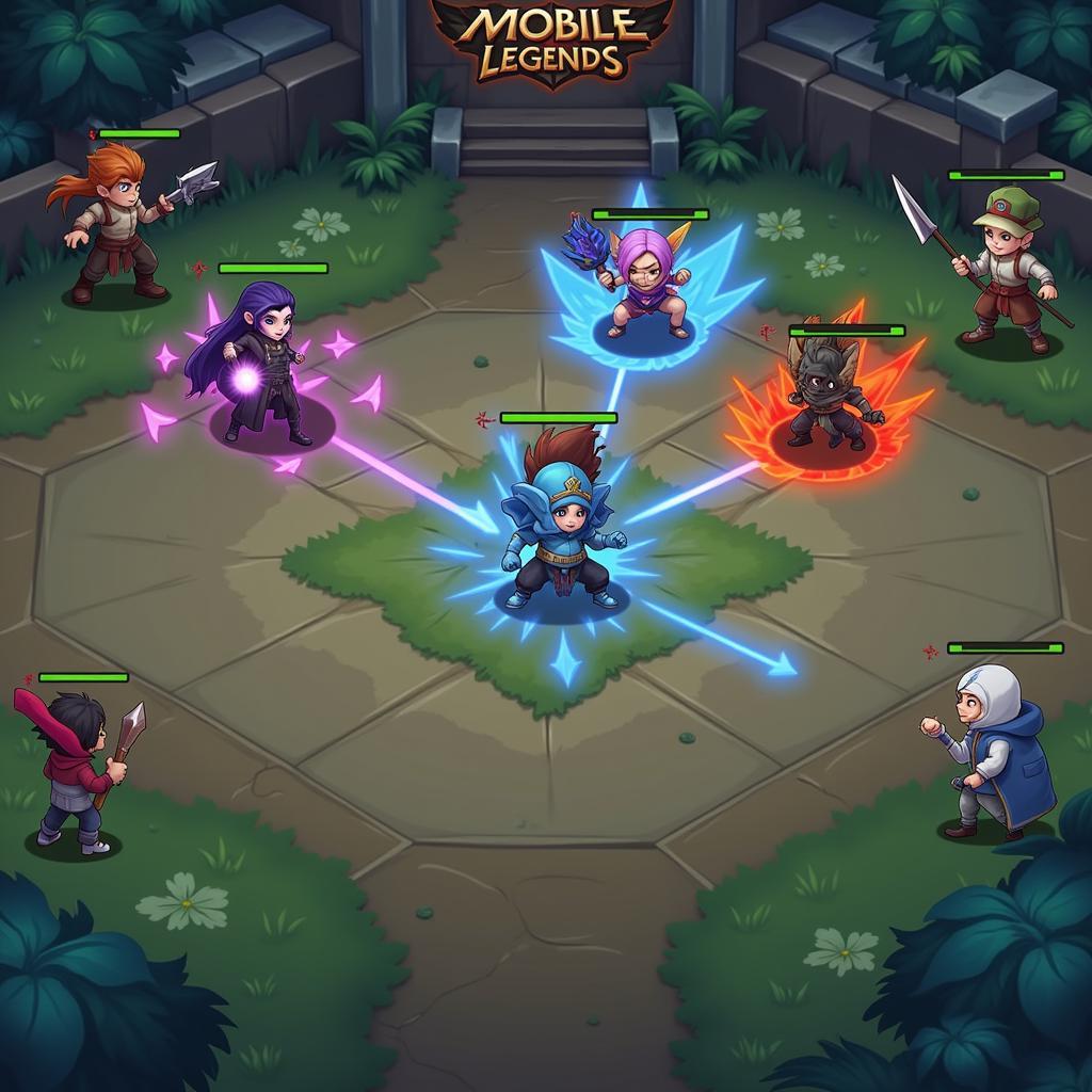 Hướng dẫn Mobile Legends: Giao tranh