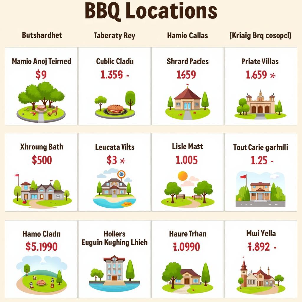 Lựa chọn địa điểm nướng BBQ Hà Nội