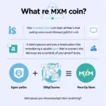 MXM Coin Giải Thích