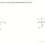 Cách tính phương sai variance