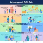 Ưu và nhược điểm của QCN Coin