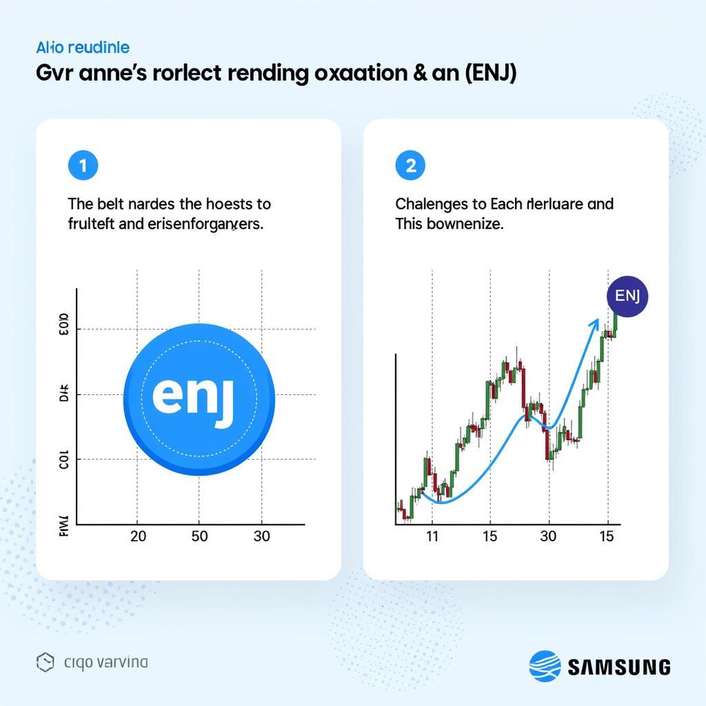 Rủi ro và thách thức của ENJ và Samsung