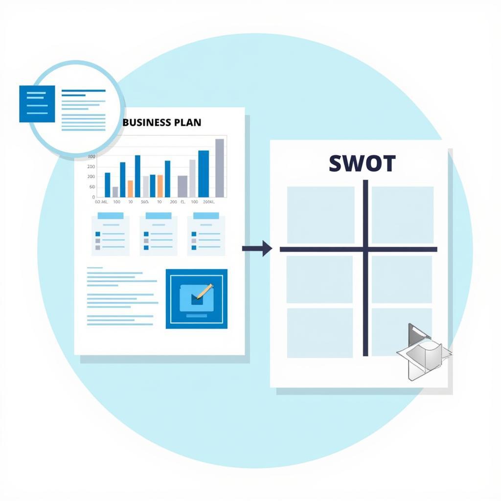 SWOT và kế hoạch kinh doanh