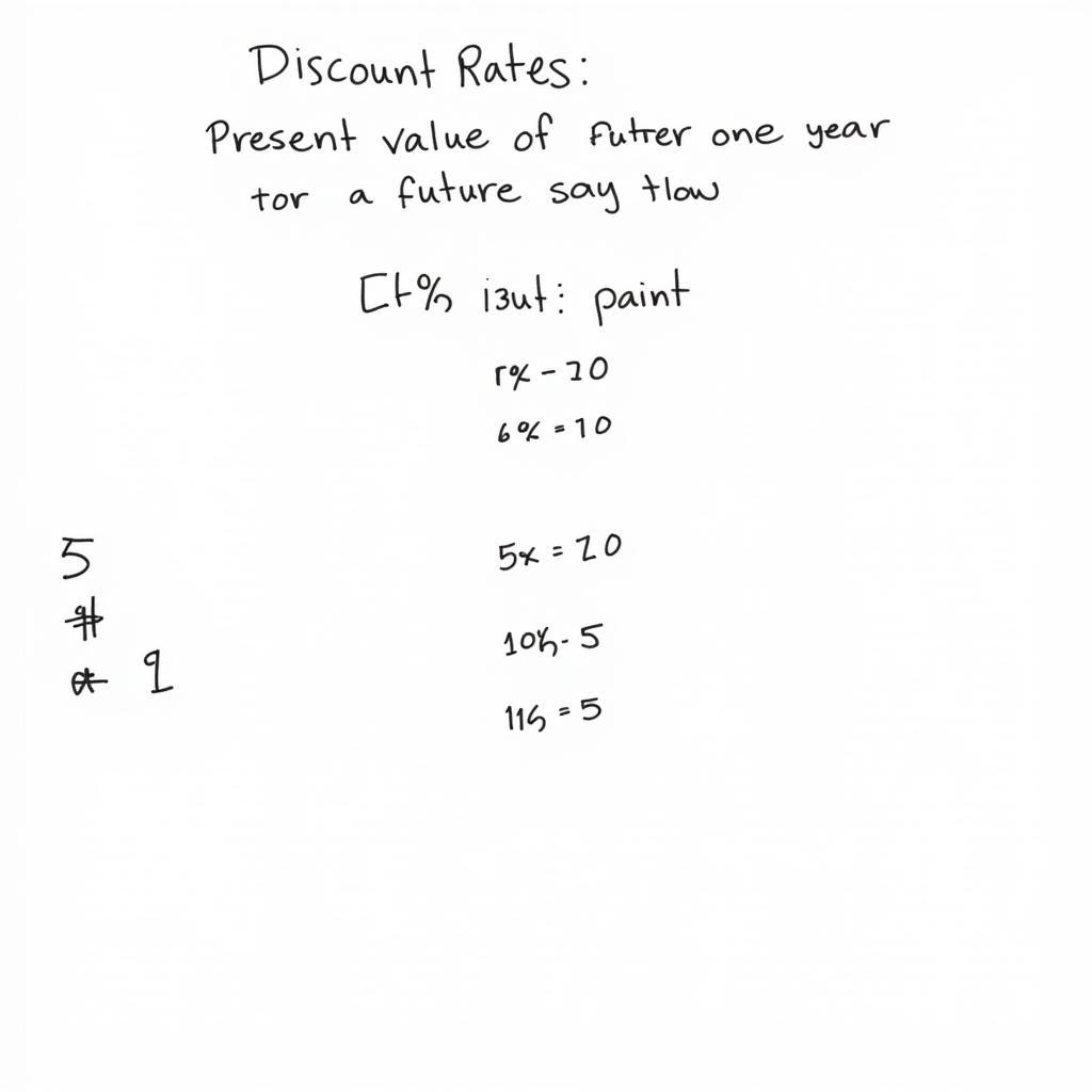 Ví dụ về Discount Rate