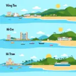 Bãi biển Vũng Tàu, Hồ Cốc, Hồ Tràm